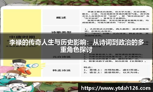 李禄的传奇人生与历史影响：从诗词到政治的多重角色探讨